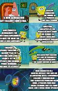 Image result for Spongebob Fallout Memes