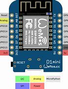 Image result for Wemos D1 Mini Pin Map