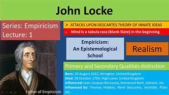 Image result for John Locke Memory Theory