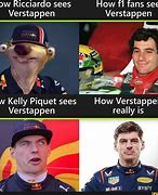 Image result for Max Verstappen 33 Meme