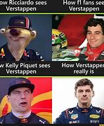 Image result for Max Verstappen Sid the Sloth Meme