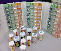 Image result for Prescription Blister Packs