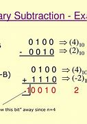 Image result for Binary Subtraction Using 2's Complement