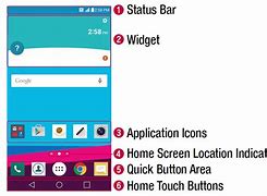 Image result for LG G5 Icon with a Phone in a Box