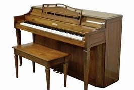Image result for Piano History and Musical Performance