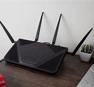 Image result for Good Routers