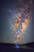 Image result for Nandu Milky Way