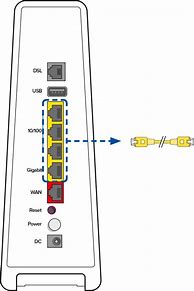 Image result for Ethernet Port