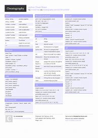 Image result for Python Graph Cheat Sheet