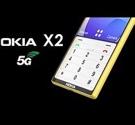 Image result for Nokia X2 Battery