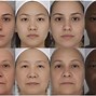 Image result for Aging Changes