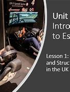 Image result for eSports Structure