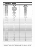 Image result for Samsung Rs67a Parts List PDF