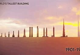 Image result for World's Tallest Tower Jeddah