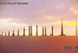 Image result for World's Tallest Structures