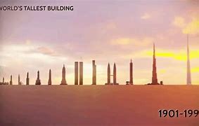Image result for Tallest Buidings in World