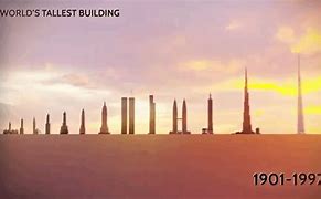 Image result for Longet's and Biggest Building in World