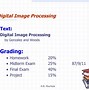 Image result for What Is Digital Image Processing