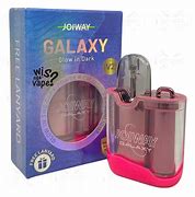 Image result for Joiway Galaxy Snowman