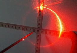 Image result for Glow Wire Test