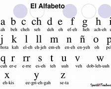 Image result for Alfabeto Em Espanhol