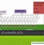 Image result for Arduino LCD Pinout