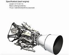 Image result for Technical Illustration of Rocket Engine