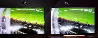 Image result for Difference 8K TV