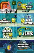 Image result for Spongebob McDonald's Meme