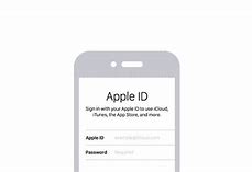 Image result for Apple ID Code