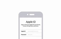 Image result for Apple ID Removal