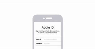 Image result for iCloud Unlock Pic