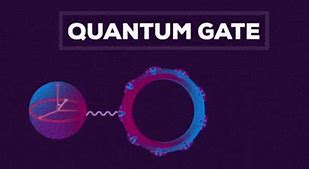 Image result for Quantum Computer Qubits