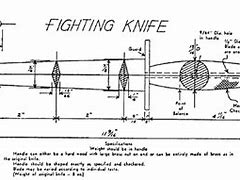 Image result for Fairbairn-Sykes Fighting Knife Drawing