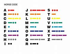 Image result for Morse Code Chart for Kids