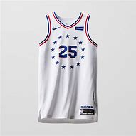 Image result for NBA Earned Jersey