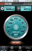 Image result for Wireless Internet Speed Test