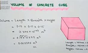 Image result for Volume Formula Cubic Meter