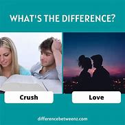 Image result for Difference Between Crush and Love