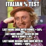 Image result for Meme Generator Italian