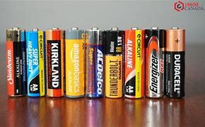 Image result for Duracell Battery Lifespan
