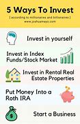 Image result for Best Way to Invest Your Money