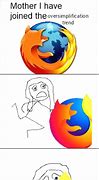 Image result for Firefox Meme