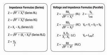 Image result for Electrical Impedance