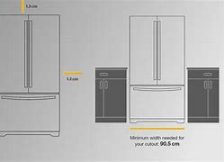 Image result for 2 Cubic Meter Refrigerator
