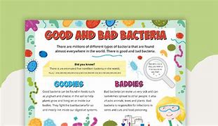 Image result for Helpful and Harmful Microorganisms