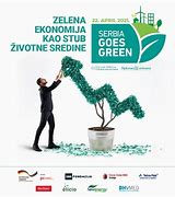 Image result for Serbia Environment