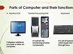 Image result for Space Computer Parts