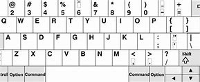 Image result for Picture of QWERTY Keyboard Layout