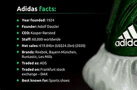 Image result for Where Are Adidas Made